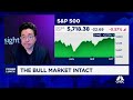 Stocks are setup to perform well over the medium-term, says Fundstrat's Tom Lee