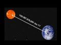 La verdad sobre el Planeta X , Nibiru o Hercolubus - Parte 1/2