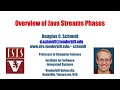 Overview of Java Streams Phases