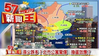 漲少跌多？北市公寓驚爆　換蛋效應？《５７新聞王》2016.04.26