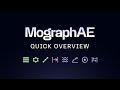 MographAE for After Effects Quick Overview