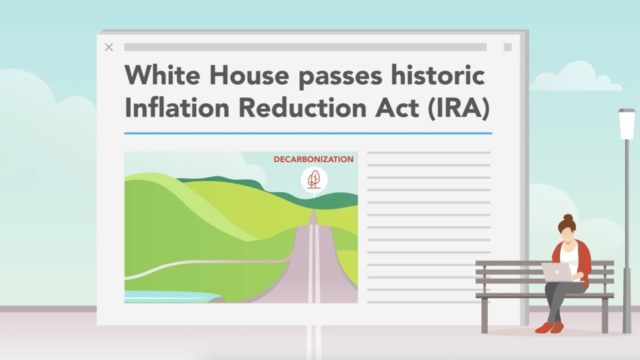 The Inflation Reduction Act Explained Youtube