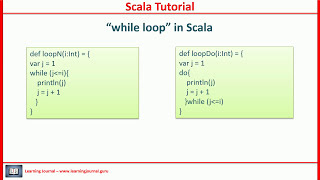 Scala Tutorial - Scala loop constructs