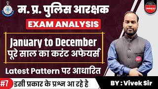 MP Police Exam Current Affairs | MP Police Constable Exam | MP Police Constable Current Affairs