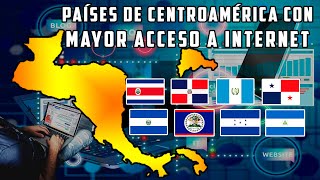 CENTRAL AMERICAN COUNTRIES WITH MORE INTERNET ACCESS