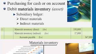 Purchasing and Using Materials