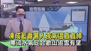 19縣市低溫特報 中部以北亮橙色燈號｜TVBS新聞