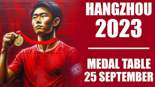 2023 Asian Games Hangzhou | Medal Table | 25 September (Day 2) #asiangames