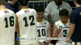 UC San Diego vs Daemen | Men Volleyball Jan 10,2025