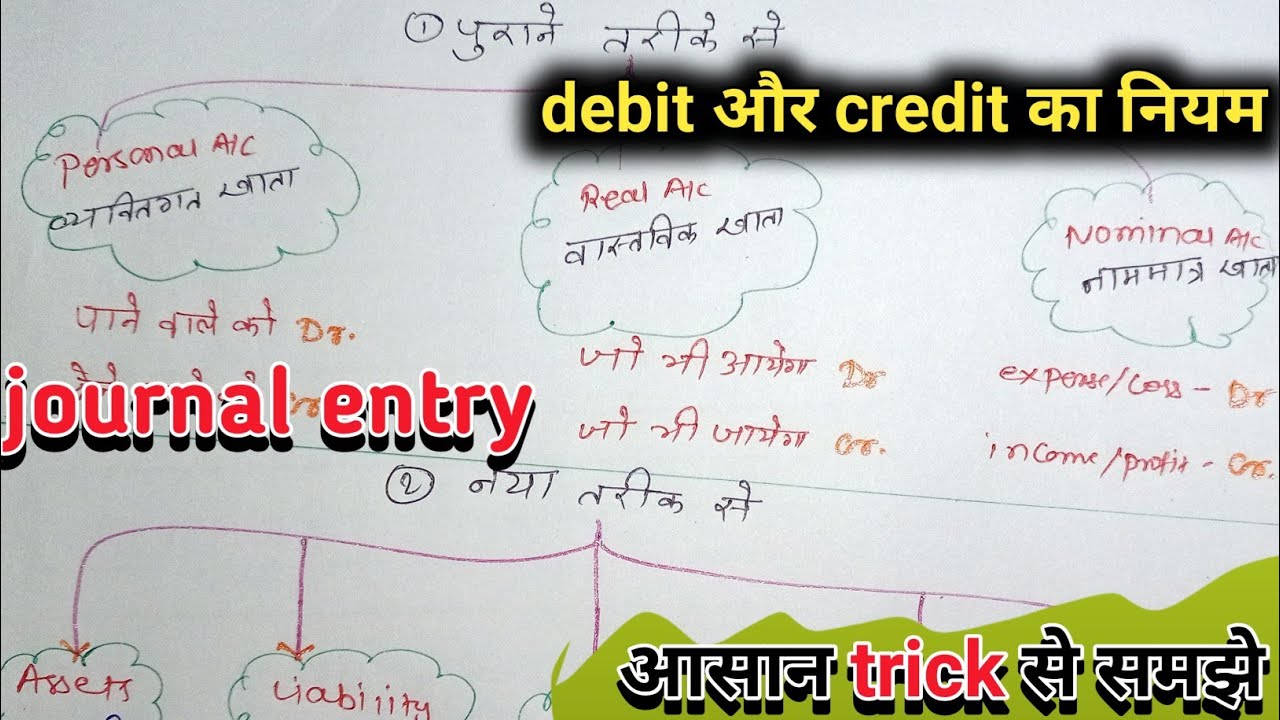 Journal Entry Rules Of Debit And Credit At Nicholas Ramsey Blog