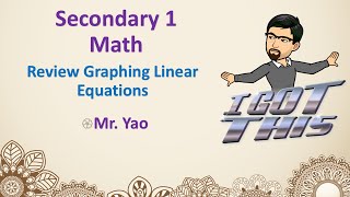 S1-Review Graphing Linear Equations 24-25