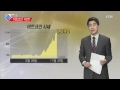 미래화폐 ... 비트코인 이란 ytn