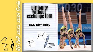 - The RG CoP 2022 2024 guide - Senior RGG Difficulty without Exchange (DB) overview