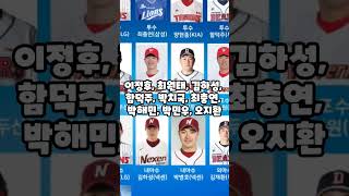 궁금증 : WBC 시작하는 시점에서 우리나라 군복무 제외된 야구 선수는 누구? #shorts