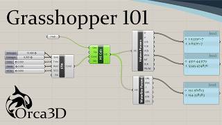 Getting Started with Orca3D in Grasshopper