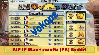 Hill Climb Racing 2 - RIP IP Man - Results [PR] Reddit