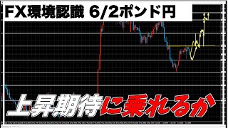 【FXポンド円トレード予想】再度の上昇期待に乗れるか