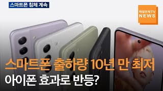 [매일경제TV 뉴스]스마트폰 출하량 10년 만 최저…애플 성장세 이끌까?