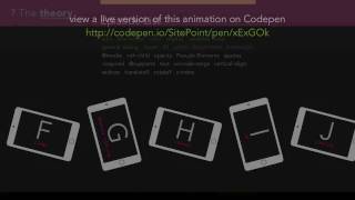 CSS - Keyframe Animations