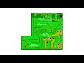 Reverse engineering - PCB copy (20min. RELAX)