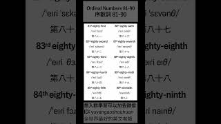 序數詞 9｜Ordinal Numbers 9