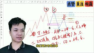 精準入場：諧波圖形交易法—— 4 双顶底形态