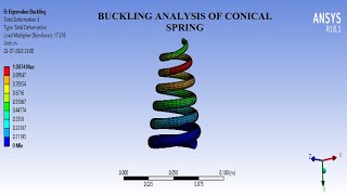 Eigenvalue Buckling | Helical Conical Spring | How to do Linear Buckling Analysis I ANSYS Workbench