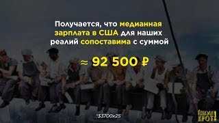 Сравнение зарплат в России и в США