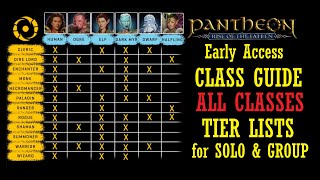 Pantheon Rise of the Fallen Early Access ALL Class Guides with Group vs Solo Tier lists