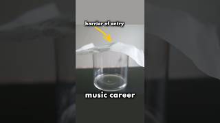 How the music industry works (pretty much)