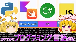 【ゆっくり解説】初心者に教えたい！おすすめのプログラミング言語5選