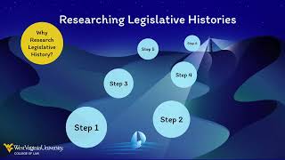 Introduction to Legislative History Research