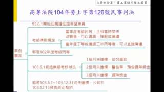 2016年11月2日【人資法律空中教室】直播員工業績不佳之處置案例分享（免費版）