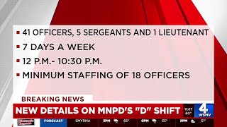 Metro Police launching new shift to help response times