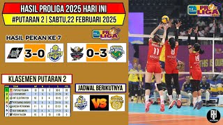 Hasil Proliga 2025 Hari ini~Pertamina vs Elektrik Pln~Klasemen Voli Proliga 2025 Putaran 2 Pekan 7