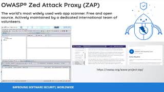 Introduction to OWASP Projects