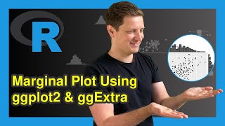 Add Marginal Plot to ggplot2 Scatterplot Using ggExtra Package in R (Example) | ggMarginal Function