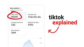 The Entire TikTok Algorithm Explained in 120 Seconds…
