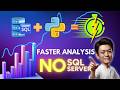 How to Link SQL to Python FAST with SQLite (Copy Paste Trick Data Scientists Love)
