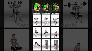 Complete Shoulder Workout From Beginner To Advanced For Max Gains