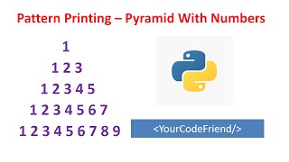 Python3 Exercise Problems | Pattern Printing - Pyramid With Numbers