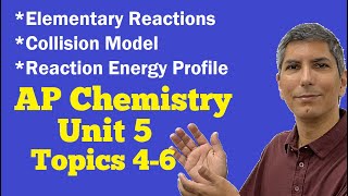 How Reactions Happen: Steps, Collisions, & Energy - AP Chem Unit 5, Topics 4, 5, and 6