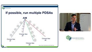 PDSA cycle learning: adopt, adapt, abandon