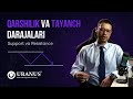 Qarshilik va Tayanch Darajalari | Support va Resistance | Feruz Aliyev