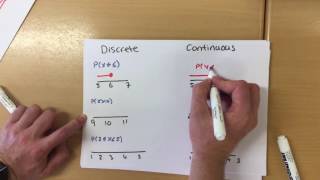 5.1 Approximating with the Normal Distribution - Continuity Correction