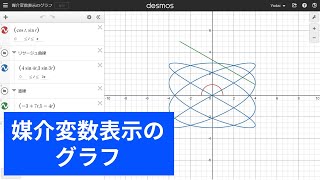 Desmosの使い方：媒介変数表示のグラフ