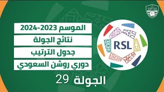 نتائج مباريات الجولة 29 من دوري روشن السعودي