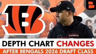 Cincinnati Bengals Depth Chart CHANGES After NFL Draft 2026