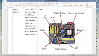 CPSC110 Intro to Python: Computer Components (part 1)