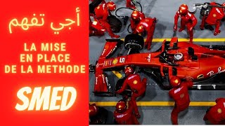 La mise en place de la méthode SMED - أجي تفهم- Procédure à suivre